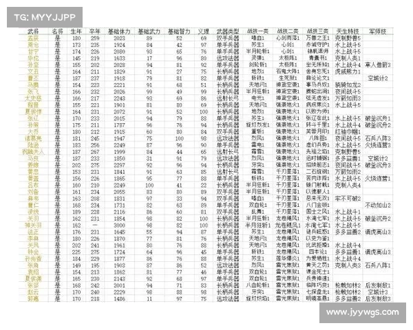 自制三国武将技能卡视频攻略 自制三国武将技能卡视频攻略